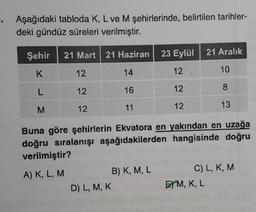 Aşağıdaki tabloda K, L ve M şehirlerinde, belirtilen tarihler-
deki gündüz süreleri verilmiştir.
Şehir
21 Mart | 21 Haziran
23 Eylül 21 Aralık
K
12
14
10
12
L
12
16
8
12
M
12
11
12
13
Buna göre şehirlerin Ekvatora en yakından en uzağa
doğru sıralanışı aşağıdakilerden hangisinde doğru
verilmiştir?
A) K, L, M
B) K, M, L
D) L, M, K
C) L,K, M
E)M, K, L