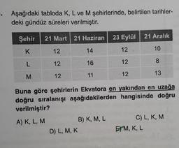 Aşağıdaki tabloda K, L ve M şehirlerinde, belirtilen tarihler-
deki gündüz süreleri verilmiştir.
Şehir
21 Mart | 21 Haziran
23 Eylül 21 Aralık
K
12
14
10
12
L
12
16
8
12
M
12
11
12
13
Buna göre şehirlerin Ekvatora en yakından en uzağa
doğru sıralanışı aşağıdakilerden hangisinde doğru
verilmiştir?
A) K, L, M
B) K, M, L
D) L, M, K
C) L,K, M
E)M, K, L
