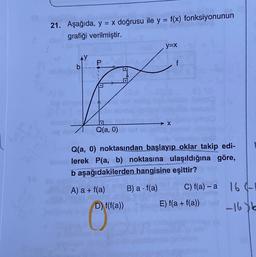 -
21. Aşağıda, y = x doğrusu ile y = f(x) fonksiyonunun
grafiği verilmiştir.
y=X
P
f
b
X
Q(a,0)
Q(a,0) noktasından başlayıp oklar takip edi-
lerek P(a, b) noktasına ulaşıldığına göre,
b aşağıdakilerden hangisine eşittir?
A) a + f(a) B) a - f(a) C) f(a) -a 16 -
D) f(f(a))
E) f(a + f(a))
