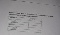 10) Aşağıdaki tabloda verilen atomların elektron dizilimlerinden yararlanarak periyodik
özelliklerinin değişimini küçükten büyüğe doğru sıralayınız.
Periyodik özellik
Atom yarıçapı
15P
105
iyonlaşma enerjisi
Elektron ilgisi
Elektronegatiflik
Ametalik özellik