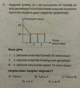 6.
Aşağıdaki grafikte, 2n = 60 kromozomlu bir hücrede art
arda gerçekleşen hücre bölünmeleri sırasında kromozom
sayısında meydana gelen değişimler gösterilmiştir.
A Kromozom sayısı
60
30
Hücre
bölünmeleri
1
2.
3
Buna göre,
I. 1. bölünme sırasında hücrede 30 tetrat oluşur.
II. 2. bölünme sırasında krossing over gerçekleşir.
III. 3. bölünme sonucunda toplam 16 hücre oluşur.
yargılarından hangileri doğrudur?
A) Yalnız!
C) Yalnız III
B) Yalnız II
E) I ve III
D) I ve 11