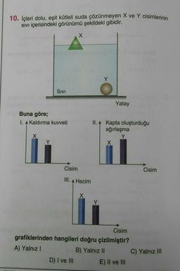 10. İçleri dolu, eşit kütleli suda çözünmeyen X ve Y cisimlerinin
SIVI İçerisindeki görünümü şekildeki gibidir.
X
Y
SIVI
Yatay
Buna göre;
I. Kaldırma kuvveti
II. A Kapta oluşturduğu
ağırlaşma
Y
X
X
Cisim
Cisim
III.
A Hacim
Cisim
grafiklerinden hangileri doğru çizilmiştir?
A) Yalnız !
B) Yalnız II C) Yalnız III
D) I ve III
E) II ve III
