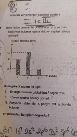 3
(111.
+1
yukarıda verilenlerden hangileri olabllir?
Irel
Temel halde bulunan bir x atomunun 5, p ve d or-
bitallerinde bulunan toplam elektron sayıları tabloda
verilmiştir.
Toplam elektron sayısı
12
8
2
S
Orbital
Buna göre X atomu ile ilgili,
1 En dışta bulunan orbitali için değeri O'dir.
IL Küresel simetri özelliği gösterir.
Ill. Periyodik sistemde 4. periyot 2B grubunda
bulunur.
yargılarından hangileri doğrudur?
bri 15² 25² 266 ? 366 4
Bo
