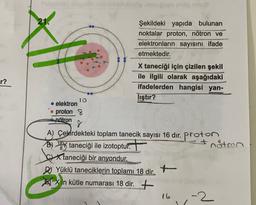 Şekildeki yapıda bulunan
noktalar proton, nötron ve
elektronların sayısını ifade
etmektedir.
r?
X taneciği için çizilen şekil
ile ilgili olarak aşağıdaki
ifadelerden hangisi yan-
lıştır?
10
• elektron
• proton 8
nötron
8
notron
A) Çekirdekteki toplam tanecik sayısı 16 dır. proton
B) 18 taneciği ile izotoptur.
+
Cx taneciği bir anyondur.
D) Yüklü taneciklerin toplamı 18 dir.
+
X X in kütle numarası 18 dir. +
16 -2
