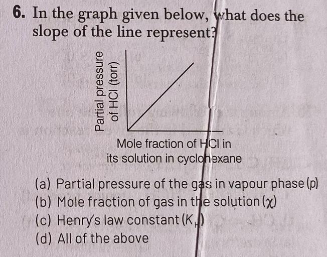 6-in-the-graph-given-below-what-does-th-physical-chemistry