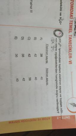 PUHASE
TOMDAKİ TEMEL TANECİKLER-VI
ÜNİTE - 2
olekülü ve H2O+
(XY3) 2-iyonundaki toplam elektron sayısı ve toplam nöt-
ron sayısı aşağıdakilerden hangisinde doğru verilmiştir?
(38X, 18Y)
16
Elektron sayısı
Nötron sayisi
A)
38
40
B)
42
40
Yalnız III
C)
42
38
ATOM VE PERIYODİK SİSTEM
D)
38
42
E)
40
36
