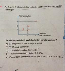 8. X, Y, Z ve T elementlerinin değerlik elektron ve katman sayıları
verilmiştir.
Katman sayıları
3
2
Z
1
1
*************
Y
Değerlik
elektron sayısı
1
2
5
-
Bu elementlerle ilgili aşağıdakilerden hangisi yanlıştır?
A) X, bileşiklerinde + ve - değerlik alabilir.
B) Y, 18. grup elementidir.
C) Z, bulunduğu grubun ilk üyesidir.
D) T'nin katman elektron dizilimi 2, 8, 3'tür.
E) Elementlerin atom numaralarına göre dizilimi, X<Y<Z<T'dir.
2