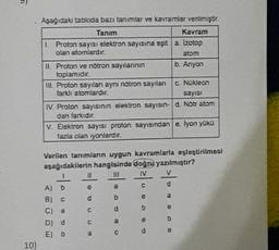 Aşağıdaki tabloda bazı tanimlar ve kavramlar venimiştir
Tanım
Kavram
I Proton sayisi elektron sayısına eşit a. Izotop
olan atomlardır.
atom
II. Proton ve nötron sayılarının b. Anyon
toplamidir.
II. Proton sayılan aynı notron sayılan c Nukleon
farkli atomlardir.
sayisi
IV. Proton sayısının elektron sayisin- d. Nötr atom
dan farkidir.
V. Elektron sayısı proton sayısından e. lyon yüko
fazla olan iyonlardir.
e
C
Verilen tanımlann uygun kavramlarla eşleştirilmesi
aşağıdakilerin hangisinde doğru yazılmıştır?
11! IV
A) D
d
B) C
d
C) a
d
D) d
C d
E) D
D
e
a
c
b
e
. .
C
a
e
D
e
10)
