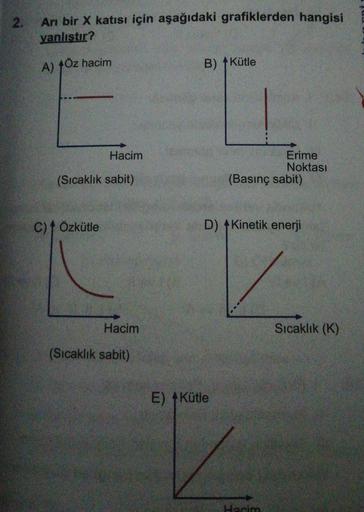 2.
Arı bir X katısı için aşağıdaki grafiklerden hangisi
yanlıstır?
A) AÖz hacim
B) Kütle
Hacim
Erime
Noktası
(Basınç sabit)
(Sıcaklık sabit)
C) Özkütle
D) Kinetik enerji
Hacim
Sıcaklık (K)
(Sıcaklık sabit)
E) Kütle
Hacim
