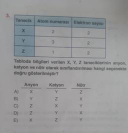 3.
Tanecik Atom numarası
Elektron sayısı
X
2.
2
Y
3
2.
N
1
2.
Tabloda bilgileri verilen X, Y, Z taneciklerinin anyon,
katyon ve nötr olarak sınıflandırılması hangi seçenekte
doğru gösterilmiştir?
Katyon
Nötr
Anyon
x
Z
A)
B)
C)
Y
> N N X
> N X > N
< X < X N
D
E)
Z
