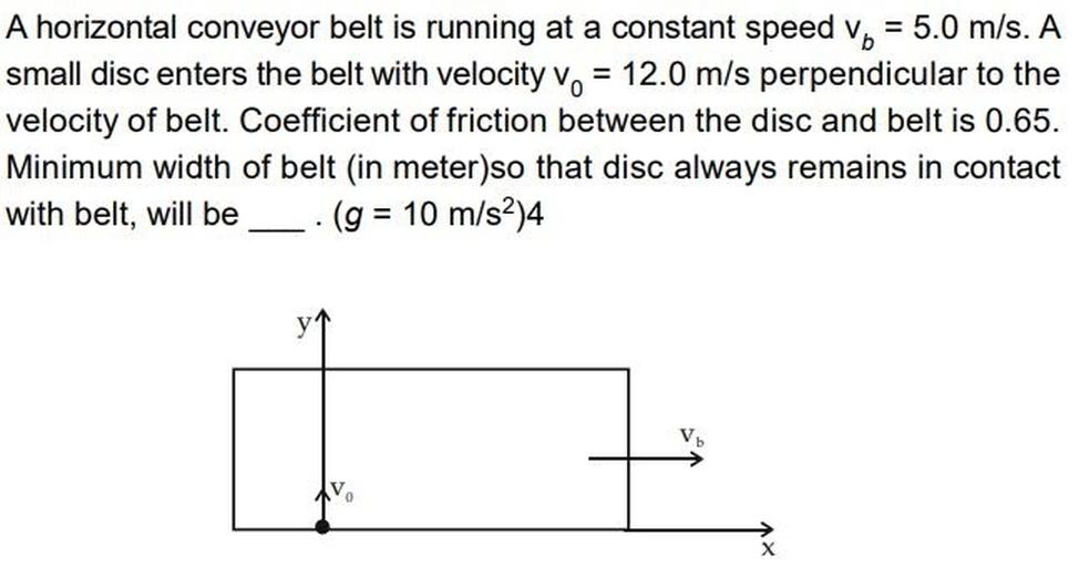 A horizontal conveyor belt is running at a constant Physics
