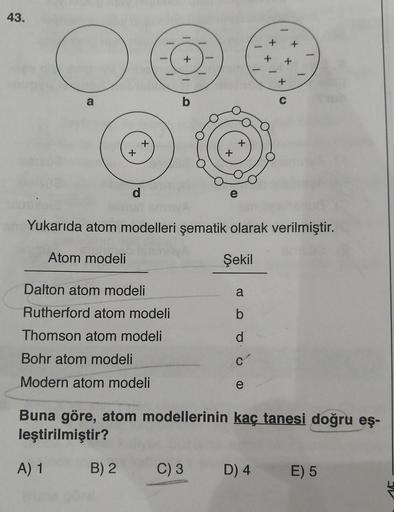 43.
1
+
+
-
-
-
+
+
-
+
a
b
C
+
+
d
e
Yukarıda atom modelleri şematik olarak verilmiştir.
Atom modeli
Şekil
Dalton atom modeli
a
Rutherford atom modeli
b
Thomson atom modeli
d
Bohr atom modeli
C
Modern atom modeli
e
Buna göre, atom modellerinin kaç tanesi 