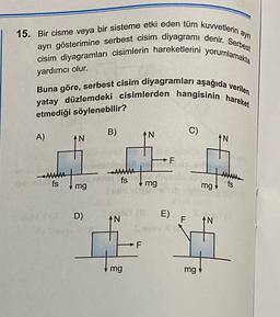 15. Bir cisme veya bir sisteme etki eden tüm kuvvetlerin ayrı
ayrı gösterimine serbest cisim diyagramı denir. Serbest
cisim diyagramları cisimlerin hareketlerini yorumlamakta
yardımcı olur.
Buna göre, serbest cisim diyagramları aşağıda verilen
yatay düzlemdeki cisimlerden hangisinin hareket
etmediği söylenebilir?
B)
C)
A)
AN
AN
AN
→F
AM
fs
A
fs
AAAAA
mg
mg
mg
fs
D)
E)
AN
F
AN
VO
F
mg
mg
