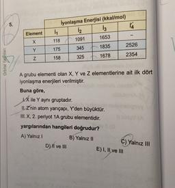 5.
Element
İyonlaşma Enerjisi (kkal/mol)
12
in
14
13
118
1091
1653
175 345
1835
2526
X
Y
2354
Z
158
1678
325
Orbital Yayinlar
A grubu elementi olan X, Y ve z elementlerine ait ilk dört
iyonlaşma enerjileri verilmiştir.
Buna göre,
X ile Y aynı gruptadır.
...
II. Z'nin atom yarıçapı, Y'den büyüktür.
III. X, 2. periyot 1A grubu elementidir.
yargılarından hangileri doğrudur?
A) Yalnız !
B) Yalnız II
C) Yalnız III
D) Il ve III
E) I, II ve III
