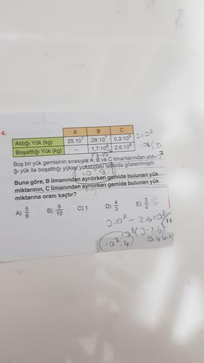 4.
0,3.109.98
28 (0
A B C
Aldığı Yük (kg)
25.10
28.10
Boşalttığı Yük (kg)
1.7.102,6.108
17:19
Boş bir yük gemisinin sırasıyla A, B ve C limanlarından aldi:57
ği yük ile boşalttığı yükler yukarıdaki tabloda gösterilmiştir.
19
Buna göre, B limanından ayrılır