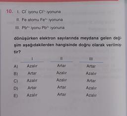 10. I. CI iyonu C17+ iyonuna
II. Fe atomu Fe3+ iyonuna
III. Pb++ iyonu Pb2+ iyonuna
dönüşürken elektron sayılarında meydana gelen deği-
şim aşağıdakilerden hangisinde doğru olarak verilmiş.
tir?
II
Azalır
Artar
Artar
A)
B)
C)
Artar
Azalır
Azalır
Azalır
Azalır
Artar
D)
Artar
Artar
Azalır
E)
Azalır
Artar
Azalır