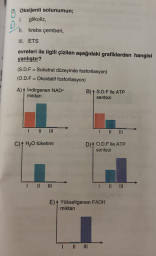 Oksijenli solunumun;
I glikoliz,
II. krebs çemberi,
III. ETS
evreleri ile ilgili çizilen aşağıdaki grafiklerden hangisi
yanlıştır?
=
(S.D.F = Substrat düzeyinde fosforilasyon)
(O.D.F = Oksidatif fosforilasyon)
A) 4 İndirgenen NAD+
miktarı
B) 4 S.D.F ile AT