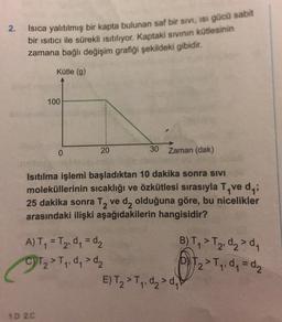 2.
Isıca yalıtılmış bir kapta bulunan saf bir sivi, ist gücü sabit
bir ısıtıcı ile sürekli Isıtılıyor. Kaptaki sivinin kütlesinin
zamana bağlı değişim grafiği şekildeki gibidir.
Kütle (g)
100
0
20
30 Zaman (dak)
Isıtılma işlemi başladıktan 10 dakika sonra sivi
moleküllerinin sıcaklığı ve özkütlesi sırasıyla T ve dy;
25 dakika sonra Tz ve da olduğuna göre, bu nicelikler
arasındaki ilişki aşağıdakilerin hangisidir?
A) T, = T2.d, = d2
B) T, > T2, d₂ > d,
CT₂ >T,, d, d₂
2 > T,, d, = d₂
E) T₂ > T,, d₂ > d,
07227,000
1.D 2.C
