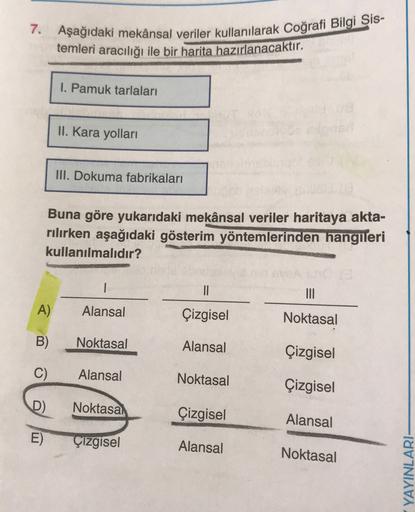 7. Aşağıdaki mekânsal veriler kullanılarak Coğrafi Bilgi Sis-
temleri aracılığı ile bir harita hazırlanacaktır.
1. Pamuk tarlaları
II. Kara yolları
III. Dokuma fabrikaları
Buna göre yukarıdaki mekânsal veriler haritaya akta-
rılırken aşağıdaki gösterim yön