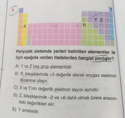 9.
Y Z
x
R
Periyodik sistemde yerleri belirtilen elementler ile
ilgili aşağıda verilen ifadelerden hangisi yanlıştır?
A) Y ve Z baş grup elementidir.
B) R, bileşiklerinde +3 değerlik alarak soygaz elektron
düzenine ulaşır.
C) X ve T'nin değerlik elektron sayısı aynıdır.
D) Z, bileşiklerinde -2 ve +6 dahil olmak üzere arasın-
daki değerlikleri alır.
E) Y ametaldir.