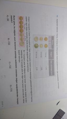 10. Aşağıdaki tabloda 1 kuruş, 5 kuruş ve 10 kuruşluk madeni paralarımızın çap uzunlukları verilmiştir.
Resim
Değeri
Çap uzunluğu (cm)
On
Arka
2
1 kurus
1,75
5 kuruş
1,85
10 kurus
2,05
9cm.
4 tane 1 kuruşluk, 2 tane 5 kuruşluk ve 1 tane 10 kuruşluk madeni para dikdörtgen şeklindeki bir kâğıdın üzerine
çapları ayni doğru üzerinde olacak biçimde aşağıdaki gibi yerleştiriliyor.
3,70
Ilk 1 kuruşluk para ile kâğıdın kısa kenarı arasında boşluk bırakıl-
madığında 10 kuruşluk para ile diğer kısa kenar arasında bir miktar
boşluk kalmıştır.
Buna göre, bu kâğıdın uzun kenarının uzunluğu santimetre cinsinden değeri aşağıdakilerden hangisi
olabilir?
B) 120
C) 140
D) 170
A) V90
SINIF 8
