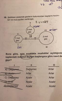 Salat Porn
dt
V
w
19. Şekildeki sistemde gazların bulundukları kapların hacim-
leri ve mol sayıları verilmiştir.
11
P. V=nRT
V
azalo
2 mol
4V ortor
gaz
V
1 mol
gaz
3 mol
gaz
1
sbt
Buna göre, aynı sıcaklıkta musluklar açıldığında
kaplardaki molekül saynları başlangıca göre nasıl de
ğişir?
II
III
Değişmez
Artar
A) Değişmez
B) Azalır
C) Degişmez
Artar
Artar
Azalır
Artar
D) Artar
Azalır
Azalır
E) Değismez
Azalır
Azalır