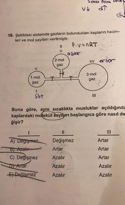 Salat Porn
dt
V
w
19. Şekildeki sistemde gazların bulundukları kapların hacim-
leri ve mol sayıları verilmiştir.
11
P. V=nRT
V
azalo
2 mol
4V ortor
gaz
V
1 mol
gaz
3 mol
gaz
1
sbt
Buna göre, aynı sıcaklıkta musluklar açıldığında
kaplardaki molekül saynları başlangıca göre nasıl de
ğişir?
II
III
Değişmez
Artar
A) Değişmez
B) Azalır
C) Degişmez
Artar
Artar
Azalır
Artar
D) Artar
Azalır
Azalır
E) Değismez
Azalır
Azalır
