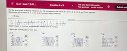 Quiz: Quiz 12 (C...
Question 3 of 9
This quiz: 9 point(s) possible
This question: 1 point(s) possible
Submit quiz
Plot the given graph by finding the values of y that correspond to the values of x of 0, 1, 2, 3, 4, 5, 6, and 7 on a calculator.
(Remember, t