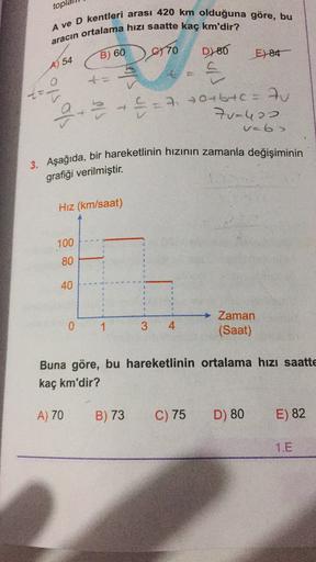 top/
aracın ortalama hizi saatte kaç km'dir?
A ve D kentleri arası 420 km olduğuna göre, bu
B) 60 80
D) 80
B
E) 84
A) 54
oslo
$ 7.70+b+c=
7u-420
&=6
3. Aşağıda, bir hareketlinin hızının zamanla değişiminin
grafiği verilmiştir.
Hız (km/saat)
100
80
40
0
1
3