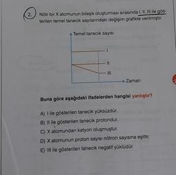 2.
Nötr bir X atomunun bileşik oluşturması sırasında I, II, III ile gös-
terilen temel tanecik sayılarındaki değişim grafikte verilmiştir.
Temel tanecik sayısı
II
III
→ Zaman
Buna göre aşağıdaki ifadelerden hangisi yanlıştır?
A) I ile gösterilen tanecik yüksüzdür.
B) II ile gösterilen tanecik protondur.
C) X atomundan katyon oluşmuştur.
D) X atomunun proton sayısı nötron sayısına eşittir.
E) Ill ile gösterilen tanecik negatif yüklüdür.
