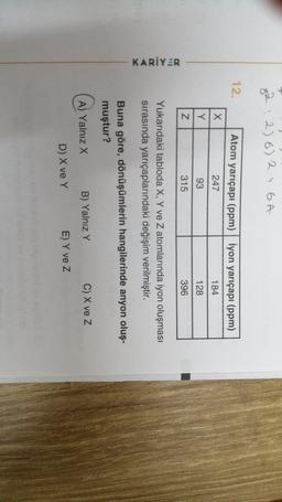 82 : 2) 6) 2 "GA
12.
Atom yarıçapı (ppm) İyon yarıçapı (ppm)
X
247
184
Y
93
128
>N
Z
315
396
KARİYER
Yukarıdaki tabloda X, Y ve Z atomlarında iyon oluşması
sırasında yarıçaplarındaki değişim verilmiştir.
Buna göre, dönüşümlerin hangilerinde anyon oluş-
muştur?
A) Yalnız X
B) Yalnız Y
C) X ve Z
D) X ve Y
E) Y ve z
