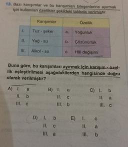 13. Bazı karışımlar ve bu karışımları bileşenlerine ayırmak
için kullanılan özellikler şekildeki tabloda verilmiştir.
Karışımlar
Özellik
Tuz - şeker
a.
Yoğunluk
IL
Yağ - su
b.
Çözünürlük
Alkol - su
c.
Hâl değişimi
Buna göre, bu karışımları ayırmak için karışım - özel-
lik eşleştirilmesi aşağıdakilerden hangisinde doğru
olarak verilmiştir?
A) L.
a
B) 1
a
C) 1.b
II. a
II. b
II.
C
III. c
III. b
III. c
D) 1.b
0
E) 1. C
II. a
II. C
III. a
III.
b
