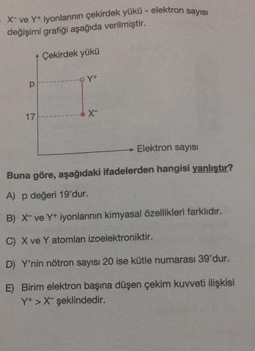 X-ve Y+ iyonlarının çekirdek yükü - elektron sayısı
değişimi grafiği aşağıda verilmiştir.
Çekirdek yükü
-Y+
p
X-
17
Elektron sayısı
Buna göre, aşağıdaki ifadelerden hangisi yanlıştır?
A) p değeri 19'dur.
B) X-ve Y+ iyonlarının kimyasal özellikleri farklıdı