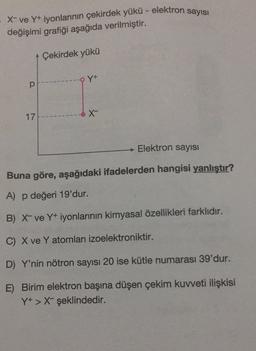 X-ve Y+ iyonlarının çekirdek yükü - elektron sayısı
değişimi grafiği aşağıda verilmiştir.
Çekirdek yükü
-Y+
p
X-
17
Elektron sayısı
Buna göre, aşağıdaki ifadelerden hangisi yanlıştır?
A) p değeri 19'dur.
B) X-ve Y+ iyonlarının kimyasal özellikleri farklıdır.
C) X ve Y atomları izoelektroniktir.
D) Y'nin nötron sayısı 20 ise kütle numarası 39'dur.
E) Birim elektron başına düşen çekim kuvveti ilişkisi
Y+ > X-şeklindedir.