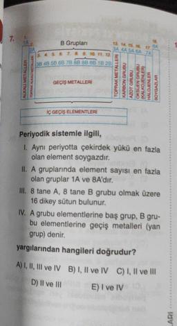 7.
TA
B Grupları
13 14 15 16 17
3A 4A 5A SA TA
4. 5. 6. 7. 8. 10. 11. 12
3B 48 58 68 78 88 8B 8B 1B 28
ALKALI METALLER
TOPRAK ALKAU METALLER
TOPRAK METALLERI
KARBON GRUBU
AZOT GRUBU
OKSIJEN GRUBU
(KALKOJENLER
HALOJENLER
SOYCAZLAR
GEÇİŞ METALLERI
iç GEÇİŞ ELEMENTLERİ
Periyodik sistemle ilgili,
I. Ayni periyotta çekirdek yükü en fazla
olan element soygazdır.
II. A gruplarında element sayısı en fazla
olan gruplar 1A ve 8A'dir.
III. 8 tane A, 8 tane B grubu olmak üzere
16 dikey sütun bulunur.
IV. A grubu elementlerine baş grup, B gru-
bu elementlerine geçiş metalleri (yan
grup) denir.
yargılarından hangileri doğrudur?
A) I, II, III ve IV B) I, II ve IV C) 1, Il ve Ill
D) Il ve III
E) I ve IV
ARI