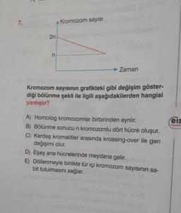 7.
Kromozom sayısı
2n
n
Zaman
Kromozom sayısının grafikteki gibi değişim göster-
diği bölünme şekli ile ilgili aşağıdakilerden hangisi
yanlıştır?
.
reis
Yayinlar
A) Homolog kromozomlar birbirinden ayrılır.
B) Bölünme sonucu n kromozomlu dört hücre oluşur.
C) Kardeş kromatitler arasında krossing-over ile gen
değişimi olur.
D) Eşey ana hücrelerinde meydana gelir.
E) Döllenmeyle birlikte tür içi kromozom sayısının sa-
bit tutulmasını sağlar.
