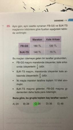 1.
f
*74
DENEME-1
25. Aynı gün, aynı saatte oynanan FB-GS ve BJK-TS
maçlarının tribünlere göre fiyatları aşağıdaki tablo
da verilmiştir.
Maraton
Kale Arkası
FB-GS
180 TL
120 TL
BJK-TS
140 TL
70 TL
.
Bu maçları izlemeye gelen bir taraftar grubundan,
FB-GS maçını maratonda izleyenler, kale arka-
1
sında izleyenlerin üdür.
BJK-TS maçını, maratonda izleyenler kale ar-
2
kasında izleyenlerin üdür.
3
iki maçta maraton tarafına toplam 10 bilet alin-
mıştır.
BJK-TS maçına gidenler, FB-GS maçına gi-
denlerden daha fazla para ödemiştir.
Buna göre, bu grupta toplam kaç taraftar vardır?
A) 24
B) 28
C) 30
D) 36 E) 48
