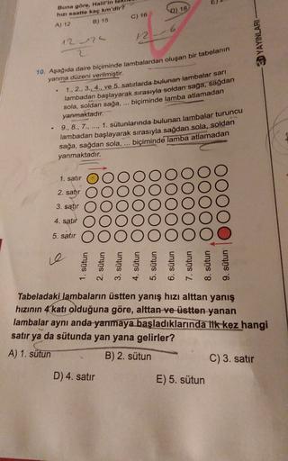 D) 18
Buna göre, Halil'in
hızı saatte kaç km'dir?
A) 12
B) 15 C) 16
126
YAYINLARI
12 na
2
10. Aşağıda daire biçiminde lambalardan oluşan bir tabelanın
yanma düzeni verilmiştir.
1., 2., 3., 4., ve 5. satırlarda bulunan lambalar sarı
lambadan başlayarak sıra