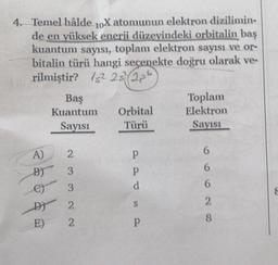 4. Temel hâlde 10X atomunun elektron dizilimin-
de en yüksek enerji düzeyindeki orbitalin baş
kuantum sayısı, toplam elektron sayısı ve or-
bitalin türü hangi seçenekte doğru olarak ve-
rilmiştir? 152 25 (2p
Baş
Kuantum
Sayısı
Orbital
Türü
Toplam
Elektron
Sayısı
A)
2
P
6
6
B)
3
P
d
6
C)
3
S
2
DT 2
E)
2
8
P
