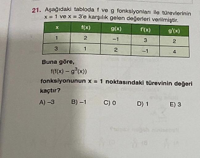 21. Aşağıdaki tabloda tveg fonksiyonları ile türevlerinin
x1 ve x = 3'e karşılık gelen değerleri verilmiştir.
f(x) g(x) f(x) g'(x)
1
2
-1
3
2
3
1
2
-1
4
2
Buna göre,
t(f(x) = g(x))
fonksiyonunun x = 1 noktasındaki türevinin değeri
kaçtır?
A) -3 B)-1 C) 0 D