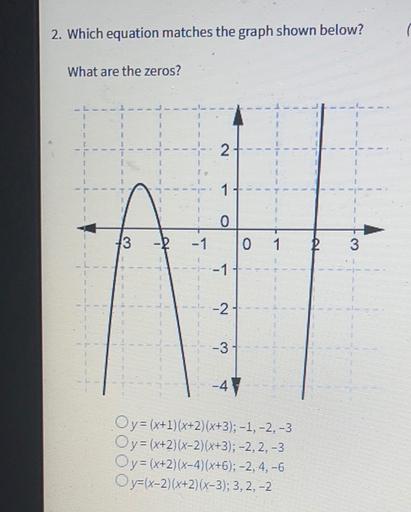 2 Which Equation Matches The Graph Shown Below What A Math