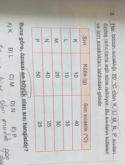 3.
Her birinin sıcaklığı 20 °C olan K, L, M, N,
P sıvıları
özdeş isiticilarla eşit süre isıtılıyor. Bu sıvıların kütleleri
ve son sıcaklıkları tablodaki gibidir.
2
1
Sivi
Kütle (g)
Son sicaklık (°C)
10
40
i
1
10
35
5
I Z3a
1
M
30
20
à
N
25
40
3
50
25
2
2
Buna göre, ÖZisisi en büyük olan sıvı hangisidir?
E) P
B) L
D) N
C) M
A) K
olon
mardie goed