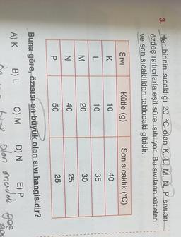 3.
Her birinin sıcaklığı 20 °C olan K, L, M, N,
P sıvıları
özdeş isiticilarla eşit süre isıtılıyor. Bu sıvıların kütleleri
ve son sıcaklıkları tablodaki gibidir.
2
1
Sivi
Kütle (g)
Son sicaklık (°C)
10
40
i
1
10
35
5
I Z3a
1
M
30
20
à
N
25
40
3
50
25
2
2
Buna göre, ÖZisisi en büyük olan sıvı hangisidir?
E) P
B) L
D) N
C) M
A) K
olon
mardie goed
