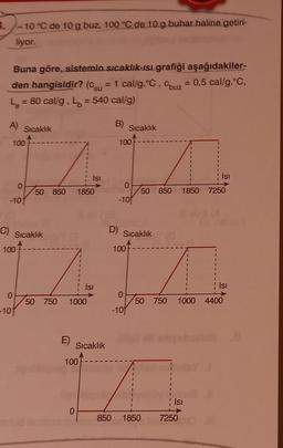 -10°C de 10 g buz, 100 °C de 10 g buhar haline getiri-
liyor.
Buna göre, sistemin sıcaklık-si grafiği aşağıdakiler-
den hangisidir? (Csu
= 1 cal/g.°C, Couz = 0,5 cal/g.°C,
=
Le = 80 cal/g. L = 540 cal/g)
=
A)
Sıcaklık
Sıcaklık
100
100+
Isi
Isi
0
50 850 1850
50 850 1850 7250
-10
-101
LIA
IA
C)
D)
Sıcaklık
Sıcaklık
100
100
Isi
Isi
0
50 750
1000
50 750
1000 4400
-101
-101
E)
Sıcaklık
100
1
Isi
0
850 1850
7250