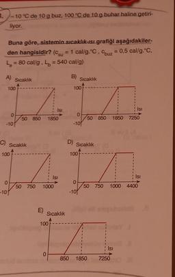 -10°C de 10 g buz, 100 °C de 10 g buhar haline getiri-
liyor.
Buna göre, sistemin sıcaklık-si grafiği aşağıdakiler-
den hangisidir? (Csu
= 1 cal/g.°C, Couz = 0,5 cal/g.°C,
=
Le = 80 cal/g. L = 540 cal/g)
=
A)
Sıcaklık
Sıcaklık
100
100+
Isi
Isi
0
50 850 1850
50 850 1850 7250
-10
-101
LIA
IA
C)
D)
Sıcaklık
Sıcaklık
100
100
Isi
Isi
0
50 750
1000
50 750
1000 4400
-101
-101
E)
Sıcaklık
100
1
Isi
0
850 1850
7250
