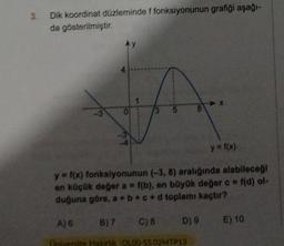 3.
Dik koordinat düzleminde f fonksiyonunun grafiği aşağı-
da gösterilmiştir.
Ay
X
TA
0
13 5
8
y = f(x)
y = f(x) fonksiyonunun (-3, 8) aralığında alabileceği
en küçük değer a = f(b), en büyük değor e = f(d) ol-
duğuna göre, a+b+c+d toplamı kaçtır?
A) 6 B) 7 C) 8 D) 9 E) 10
Aniversite Hezurik LOLO -58.02MTP13