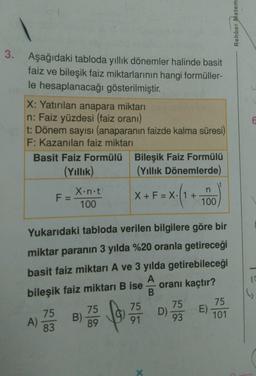 Rehber Matem
3.
Aşağıdaki tabloda yıllık dönemler halinde basit
faiz ve bileşik faiz miktarlarının hangi formüller-
le hesaplanacağı gösterilmiştir.
X: Yatırılan anapara miktarı
n: Faiz yüzdesi (faiz oranı)
t: Dönem sayısı (anaparanın faizde kalma süresi)
F: Kazanılan faiz miktarı
Basit Faiz Formülü Bileşik Faiz Formülü
(Yillik) (Yıllık Dönemlerde)
Ro
X.not
F =
100
X + F = X(1 +
100
x-(1+
Yukarıdaki tabloda verilen bilgilere göre bir
miktar paranın 3 yılda %20 oranla getireceği
basit faiz miktarı A ve 3 yılda getirebileceği
A
bileşik faiz miktarı B ise
oranı kaçtır?
B.
75
75 75
75
75
E)
D)
B)
A)
91
89
93
101
83
1
Bo