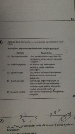 61
Aşağıda bazı kavramlar ve karşılanında tanımlamalar veril-
Buna göre, yapılan eşleştirmelerden hangisl xanlıstır?
Kavram
Tanımlama
A) lyonlaşma enerjisi Gaz haldeki bir atom veya iyondan
bir elektron koparmak için harcanan
enerjidir.
5) Elektronegatifik Bir atomun bag elektronlarını
kendisine doğru cekebiime
yatoneğidir.
C) Elektron ilgisi Gaz haldeki bir atomun bir elektron
alması sırasında oluşan eneni
değişimidir.
D) lyonik yançap Iyonik bağla bağlanmış katyon ve
anyonlanın çekirdekleri arasındaki
uzaklığın uygun şekilde bölüştürül-
mesiyle ulaşılan yariçaphir
E) Kovalent yançap Kati haldeki soygazlar için hesaplanan
yarıçaplit.
63
&c
28
3
2)
X
X nr2Y ve elementeri periyodik sistemin 3. periyodunda bu-
lunmaktadır.
15 olduğuna göre,
