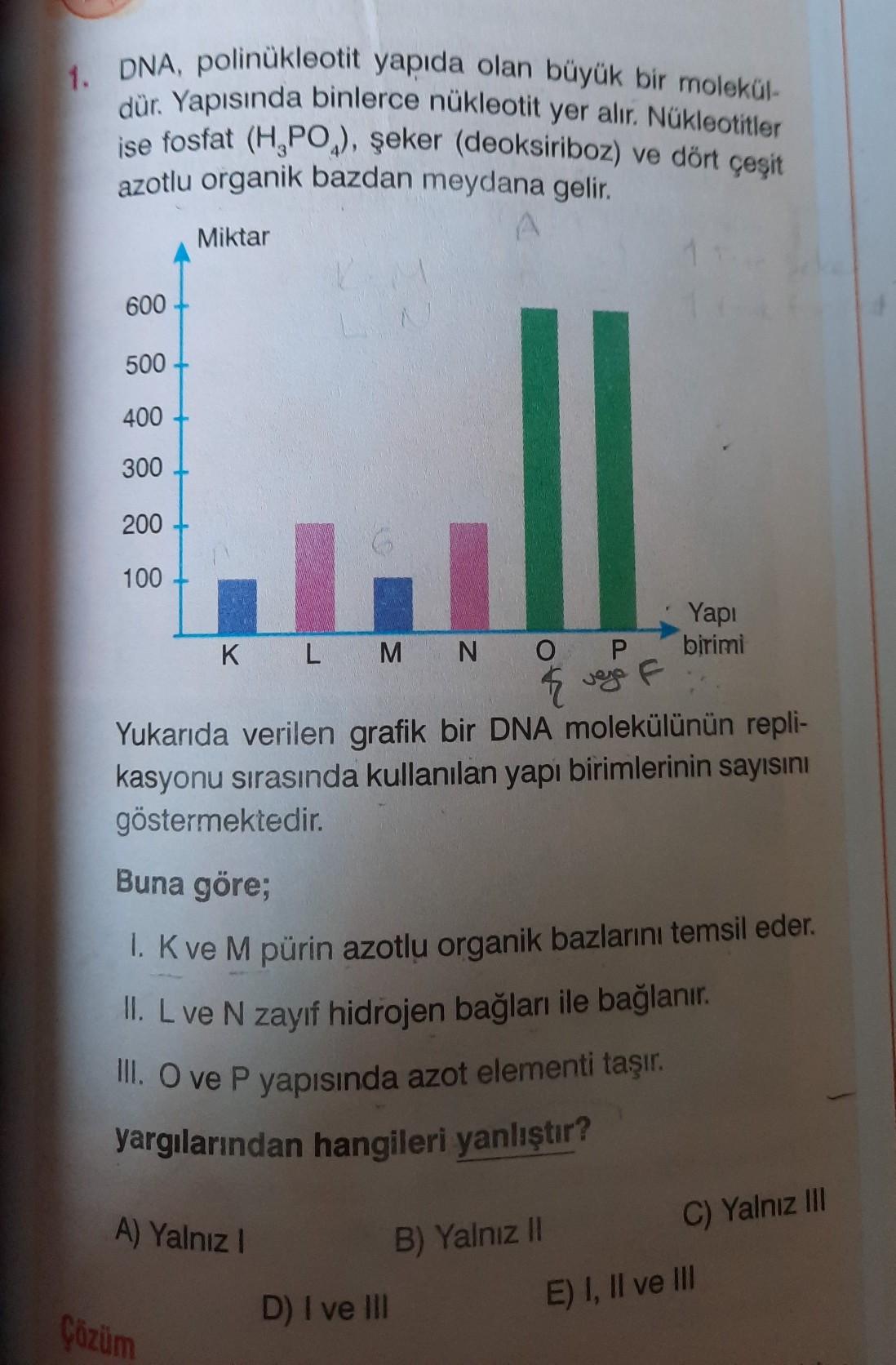 1. DNA, polinükleotit yapıda olan büyük bir molekül-
dür. Yapısında binlerce nükleotit yer alır. Nükleotitler
ise fosfat (H,PO), şeker (deoksiriboz) ve dört çeşit
azotlu organik bazdan meydana gelir.
Miktar
600
500
400
300
200
100
Yapi
birimi
K
LM
N
OP
& v