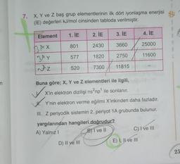 B
7. X, Y ve Z baş grup elementlerinin ilk dört iyonlaşma enerjisi
(IE) değerleri kJ/mol cinsinden tabloda verilmiştir.
1.IE
Element
2. IE
3. IE
4. JE
801
M
2430
3660
25000
BAX
BAY
1820
577
2750
11600
Az
520
7300
11815
n
Buna göre; X, Y ve z elementleri ile ilgili,
X'in elektron dizilişi ns?np' ile sonlanır.
Y'nin elektron verme eğilimi X'inkinden daha fazladır.
III. Z periyodik sistemin 2. periyot 1A grubunda bulunur.
yargılarından hangileri doğrudur?
A) Yalnız!
B)1 ve 11
C) I ve III
".
D) II ve III
E) I, II ve III
25